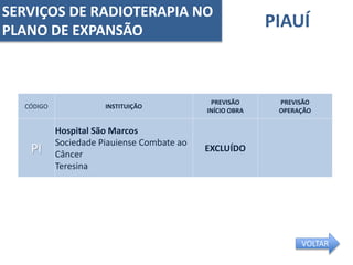 PIAUÍ
CÓDIGO INSTITUIÇÃO
PREVISÃO
INÍCIO OBRA
PREVISÃO
OPERAÇÃO
PI
Hospital São Marcos
Sociedade Piauiense Combate ao
Câncer
Teresina
EXCLUÍDO
SERVIÇOS DE RADIOTERAPIA NO
PLANO DE EXPANSÃO
VOLTAR
 