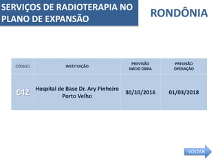 RONDÔNIA
CÓDIGO INSTITUIÇÃO
PREVISÃO
INÍCIO OBRA
PREVISÃO
OPERAÇÃO
C42
Hospital de Base Dr. Ary Pinheiro
Porto Velho
30/10/2016 01/03/2018
SERVIÇOS DE RADIOTERAPIA NO
PLANO DE EXPANSÃO
VOLTAR
 