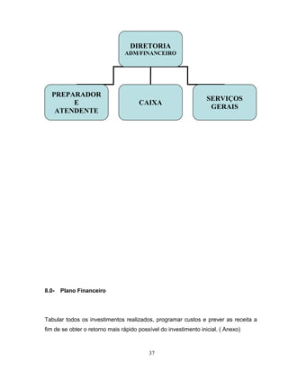 DIRETORIA
ADM/FINANCEIRO

PREPARADOR
E
ATENDENTE

8.0-

CAIXA

SERVIÇOS
GERAIS

Plano Financeiro

Tabular todos os investimentos realizados, programar custos e prever as receita a
fim de se obter o retorno mais rápido possível do investimento inicial. ( Anexo)

37

 