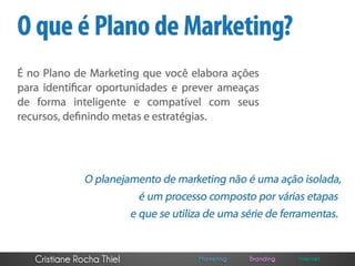 Plano de Marketing
