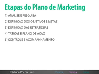 Plano de Marketing