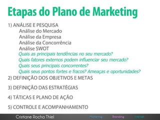 Plano de Marketing