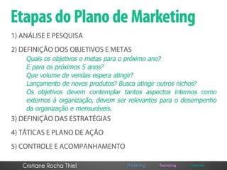 Plano de Marketing