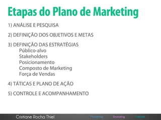 Plano de Marketing