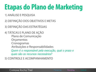 Plano de Marketing