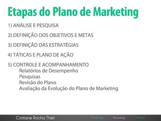 Plano de Marketing