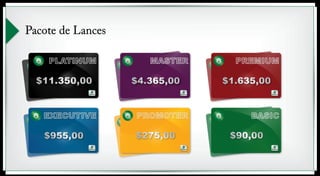Pacote de Lances 
PLATINUM PLATINUM MASTER PREMIUM 
EXECUTIVE PROMOTER BASIC 
 