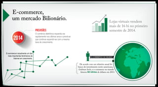 E-commerce, 
um mercado Bilionário. 
E-commerce é atualmente um dos 
mais importantes fenômenos da 
Internet em crescimento. 
E-COMMERCE NO MUNDO 
De acordo com um relatório anual do 
banco de investimento norte-americano, 
Goldman Sachs, o e-commerce no mundo 
faturou 963 bilhões de dólares em 2013. 
O comércio eletrônico expandiu-se 
rapidamente nos últimos anos e prevê-se 
que continue expandir-se com a mesma 
taxa de crescimento. 
Lojas virtuais vendem 
mais de 16 bi no primeiro 
semestre de 2014. 
2014 
PREVISÕES 
 
