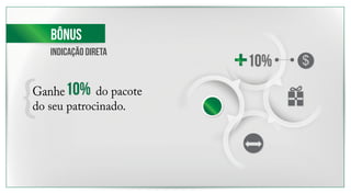 indicação direta 
10% do pacote 
Ganhe 
do seu patrocinado. 
10% 
Bônus 
 
