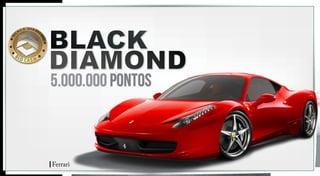 5.000.000 pontos 
Ferrari 
 