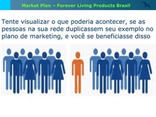 Tente visualizar o que poderia acontecer, se as pessoas na sua rede duplicassem seu exemplo no plano de marketing, e você se beneficiasse disso Market Plan – Forever Living Products Brasil 