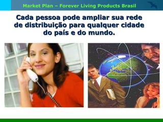 Cada pessoa pode ampliar sua rede de distribuição para qualquer cidade do país e do mundo. Market Plan – Forever Living Products Brasil 