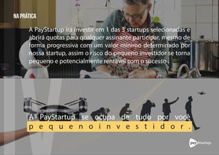A PayStartup irá investir em 1 das 3 startups selecionadas e
abrirá quotas para qualquer assinante participar, mesmo de
forma progressiva com um valor mínimo determinado por
nossa startup, assim o risco do pequeno investidor se torna
NA PRÁTICA
A PayStartup se ocupa de tudo por você
p e q u e n o i n v e s t i d o r .
pequeno e potencialmente rentável com o sucesso .
 