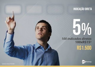 indicação direta
ASSINATURAS
5%100 indicados diretos
100xR$15*
R$1.500
*plano base R$300
 