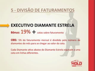 5	
  -­‐	
  DIVISÃO	
  DE	
  FATURAMENTOS	
  
	
  
	
  
EXECUTIVO	
  DIAMANTE	
  ESTRELA	
  
Bônus:	
  19%	
  	
  	
  	
  	
  cotas	
  sobre	
  faturamento	
  
	
  
OBS:	
   5%	
   do	
   faturamento	
   mensal	
   é	
   dividido	
   pelo	
   número	
   de	
  
diamantes	
  do	
  mês	
  para	
  se	
  chegar	
  ao	
  valor	
  da	
  cota.	
  	
  
	
  
Cada	
  Diamante	
  aevo	
  abaixo	
  do	
  Diamante	
  Estrela	
  equivale	
  a	
  uma	
  
cota	
  em	
  linhas	
  diferentes.	
  
	
  	
   	
  	
  
	
  
	
  
+
 