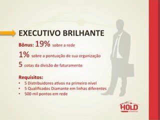  
	
  
	
  
EXECUTIVO	
  BRILHANTE	
  
Bônus:	
  19%	
  sobre	
  a	
  rede	
  	
  
1%	
  sobre	
  a	
  pontuação	
  de	
  sua	
  organização	
  
5	
  cotas	
  da	
  divisão	
  de	
  faturamento	
  
	
  
Requisitos:	
  	
  	
  	
  	
  	
  	
  
•  5	
  Distribuidores	
  aevos	
  na	
  primeiro	
  nível	
  
•  5	
  Qualiﬁcados	
  Diamante	
  em	
  linhas	
  diferentes	
  
•  500	
  mil	
  pontos	
  em	
  rede	
  
 