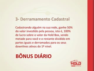 3-­‐	
  Derramamento	
  Cadastral	
  
	
  
Cadastrando	
  alguém	
  na	
  sua	
  rede,	
  ganhe	
  50%	
  
do	
  valor	
  invesedo	
  pela	
  pessoa,	
  isto	
  é,	
  100%	
  
de	
  lucro	
  sobre	
  o	
  valor	
  da	
  Hold	
  Box,	
  sendo	
  
metade	
  para	
  você	
  e	
  o	
  restante	
  dividido	
  em	
  
partes	
  iguais	
  e	
  derramados	
  para	
  os	
  seus	
  
downlines	
  aevos	
  do	
  1º	
  nível.	
  
BÔNUS	
  DIÁRIO
 
