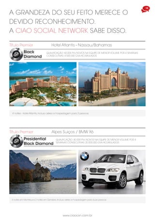 19
www.ciaocsn.com.br
Black
Diamond
Título Premier
QUALIFICAÇÃO: 60.000 PVs NOVOS NA EQUIPE DE MENOR VOLUME POR 4 SEMANAS
CONSECUTIVAS. 4.500.000 GVIs ACUMULADOS
Hotel Atlantis - Nassau/Bahamas
4 noites - Hotel Atlantis, incluso aéreo e hospedagem para 2 pessoas
Presidential
Black Diamond
Título Premier
QUALIFICAÇÃO: 80.000 PVs NOVOS NA EQUIPE DE MENOR VOLUME POR 4
SEMANAS CONSECUTIVAS. 20.000.000 GVIs ACUMULADOS
Alpes Suiços / BMW X6
3 noites em Montreux e 2 noites em Genebra. Incluso aéreo e hospedagem para duas pessoas
A GRANDEZA DO SEU FEITO MERECE O
DEVIDO RECONHECIMENTO.
A CIAO SOCIAL NETWORK SABE DISSO.
 