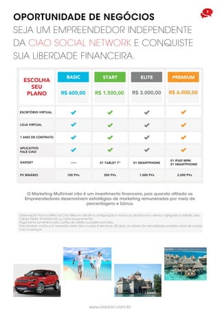 www.ciaocsn.com.br
2
OPORTUNIDADE DE NEGÓCIOS
SEJA UM EMPREENDEDOR INDEPENDENTE
DA CIAO SOCIAL NETWORK E CONQUISTE
SUA LIBERDADE FINANCEIRA.
Observação: Fica a critério da Ciao Telecom decidir a configuração e marca do produto e/ou serviço agregado a adesão, seja
Celular,Tablet, Smartphone ou outros equipamentos.
Pagamento somente à vista. Cartão de crédito ou boleto bancário.
Para receber os bônus é necessário estar ativo a cada 4 semanas (28 dias), os valores da mensalidade poderão variar de acordo
com os serviços.
R$ 6.000,00
PREMIUM
R$ 3.000,00
ELITE
R$ 1.500,00
START
R$ 600,00
BASIC
PV BINÁRIO
GADGET
APLICATIVO
FALE CIAO
1 ANO DE CONTRATO
LOJA VIRTUAL
ESCRITÓRIO VIRTUAL
ESCOLHA
SEU
PLANO
01 TABLET 7’’
100 PVs 500 PVs 1.000 PVs 2.000 PVs
01 SMARTPHONE
01 IPAD MINI
01 SMARTPHONE
O Marketing Multinível não é um investimento financeiro, pois quando afiliado os
Empreendedores desenvolvem estratégias de marketing remuneradas por meio de
percentagens e bônus.
 