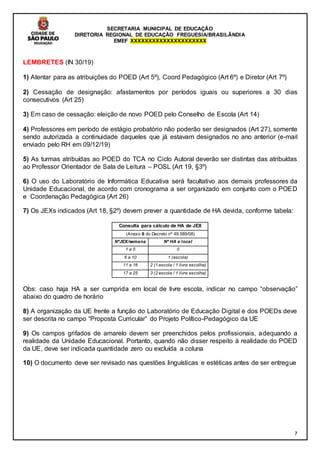 SECRETARIA MUNICIPAL DE EDUCAÇÃO
DIRETORIA REGIONAL DE EDUCAÇÃO FREGUESIA/BRASILÂNDIA
EMEF XXXXXXXXXXXXXXXXXXXXX
7
LEMBRETES (IN 30/19)
1) Atentar para as atribuições do POED (Art 5º), Coord Pedagógico (Art 6º) e Diretor (Art 7º)
2) Cessação de designação: afastamentos por períodos iguais ou superiores a 30 dias
consecutivos (Art 25)
3) Em caso de cessação: eleição de novo POED pelo Conselho de Escola (Art 14)
4) Professores em período de estágio probatório não poderão ser designados (Art 27), somente
sendo autorizada a continuidade daqueles que já estavam designados no ano anterior (e-mail
enviado pelo RH em 09/12/19)
5) As turmas atribuídas ao POED do TCA no Ciclo Autoral deverão ser distintas das atribuídas
ao Professor Orientador de Sala de Leitura – POSL (Art 19, §3º)
6) O uso do Laboratório de Informática Educativa será facultativo aos demais professores da
Unidade Educacional, de acordo com cronograma a ser organizado em conjunto com o POED
e Coordenação Pedagógica (Art 26)
7) Os JEXs indicados (Art 18, §2º) devem prever a quantidade de HA devida, conforme tabela:
Consulta para cálculo de HA de JEX
(Anexo III do Decreto nº 49.589/08)
NºJEX/semana Nº HA e local
1 a 5 0
6 a 10 1 (escola)
11 a 16 2 (1 escola / 1 livre escolha)
17 a 25 3 (2 escola / 1 livre escolha)
Obs: caso haja HA a ser cumprida em local de livre escola, indicar no campo “observação”
abaixo do quadro de horário
8) A organização da UE frente a função do Laboratório de Educação Digital e dos POEDs deve
ser descrita no campo “Proposta Curricular” do Projeto Político-Pedagógico da UE
9) Os campos grifados de amarelo devem ser preenchidos pelos profissionais, adequando a
realidade da Unidade Educacional. Portanto, quando não disser respeito à realidade do POED
da UE, deve ser indicada quantidade zero ou excluída a coluna
10) O documento deve ser revisado nas questões linguísticas e estéticas antes de ser entregue
 