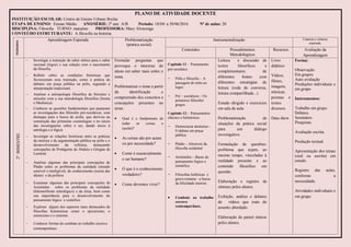 PLANO DE ATIVIDADE DOCENTE
INSTITUIÇÃO ESCOLAR: Centro de Ensino Urbano Rocha
ETAPA DE ENSINO: Ensino Médio ANO/SÉRIE: 2º ano A/B Período: 18/04/ a 30/06/2016 Nº de aulas: 20
DISCIPLINA: Filosofia TURNO: matutino PROFESSORA: Mary Alvarenga
CONTEÚDO ESTRUTURANTE: A filosofia na história.
PERÍODOS
Aprendizagem Esperada Problematização
(pratica social)
Instrumentalização
Instrumentalização
Catarses e sínteses
esperada.
Conteúdos Procedimentos
Metodológicos
Recursos Avaliação da
Aprendizagem
2ºBIMESTRE
 Investigar a transição do saber mítico para o saber
racional (logos) e sua relação com o nascimento
da filosofia.
 Refletir sobre as condições históricas que
favoreceram essa transição, como a prática de
debates em praça pública na pólis, seguindo a
interpretação tradicional.
 Analisar a antropologia filosófica de Sócrates e
articular com a sua metodologia filosófica (Ironia
e Maiêutica)
 Conhecer as questões fundamentais que pautaram
as investigações dos filósofos pré-socráticos, com
destaque para a busca do arché, que derivou na
construção das primeiras cosmologias e no inicio
das investigações sobre o ser, dando inicio à
antologia e á lógica
 Investigar as relações históricas entre as práticas
da retórica e da argumentação pública na pólis e o
desenvolvimento da sofistica, destacando
concepções de Protágoras de Abdera e Górgias de
Leontini.
 Analisar algumas das principais concepções de
Platão sobre os problemas da realidade (mundo
sensível e inteligível), do conhecimento (teoria das
ideias) e da politica
 Examinar algumas das principais concepções de
Aristóteles sobre os problemas da realidade
(hilemorfismo teleológico) e da ética, bem como
sua importância para o desenvolvimento do
pensamento lógico e cientifico.
 Explorar alguns dos aspectos mais destacados de
filosofias helenísticas como o epicurismo, o
estoicismo e o cinismo.
 Conhecer formas de combate ao trabalho escravo
contemporâneo.
Formular perguntas que
provoque o interesse do
aluno em saber mais sobre o
tema.
Problematizar o tema a partir
da identificação e
compreensão dos conceitos e
concepções presentes no
texto.
 Qual é o fundamento de
todas as coisas o
(arché)?
 As coisas são por acaso
ou por necessidade?
 Como é essencialmente
o ser humano?
 O que é o conhecimento
verdadeiro?
 Como devemos viver?
Capitulo 11 - Pensamento
pré-socrático
– Pólis e filosofia - A
passagem do mito ao
logos
– Pré – socráticos – Os
primeiros filósofos
gregos
Capítulo 12 - Pensamentos
clássico e helenístico.
– Democracia ateniense -
O debate em praça
pública
– Platão – Alicerces da
filosofia ocidental
– Aristóteles – Bases do
pensamento lógico e
cientifico.
– Filosofias helênicas e
greco-romana - a busca
da felicidade interior.
 Combate ao trabalho
escravo
contemporâneo.
Leitura e discussão de
textos filosóficos e
complementares de
diferentes fontes com
diferentes estratégias de
leitura (roda de conversa,
leitura compartilhada...)
Estudo dirigido e exercícios
em sala de aula.
Problematização de
situações da prática social
para um diálogo
investigativo.
Formulação de questões-
problema que sejam, ao
mesmo tempo, vinculadas à
realidade presente e ao
conteúdo filosófico em
questão.
Elaboração e registro de
sínteses pelos alunos.
Exibição, análise e debates
de vídeos que trate do
assunto abordado.
Elaboração de painel síntese
pelos alunos.
Livro
didático
Vídeos,
filmes,
imagens,
músicas,
poemas e
textos
diversos.
Data show
Forma:
Observação
Em grupos
Auto avaliação
Produções individuais e
em grupo
Instrumentos:
Trabalho em grupo.
Debates.
Seminário.
Pesquisas.
Avaliação escrita.
Produção textual.
Apresentação dos temas
(oral ou escrita) em
estudo.
Registro das aulas,
conforme a
necessidade.
Atividades individuais e
em grupo.
 