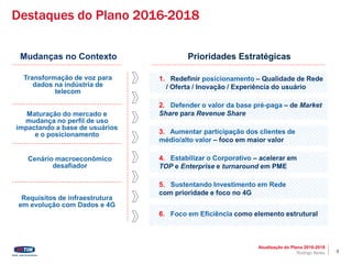 3
Destaques do Plano 2016-2018
Mudanças no Contexto Prioridades Estratégicas
Maturação do mercado e
mudança no perfil de uso
impactando a base de usuários
e o posicionamento
Transformação de voz para
dados na indústria de
telecom
Rodrigo Abreu
1. Redefinir posicionamento – Qualidade de Rede
/ Oferta / Inovação / Experiência do usuário
2. Defender o valor da base pré-paga – de Market
Share para Revenue Share
3. Aumentar participação dos clientes de
médio/alto valor – foco em maior valor
4. Estabilizar o Corporativo – acelerar em
TOP e Enterprise e turnaround em PME
5. Sustentando Investimento em Rede
com prioridade e foco no 4G
6. Foco em Eficiência como elemento estrutural
Cenário macroeconômico
desafiador
Requisitos de infraestrutura
em evolução com Dados e 4G
Atualização do Plano 2016-2018
 