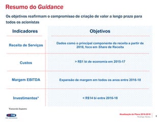 8
Atualização do Plano 2016-2018
Os objetivos reafirmam o compromisso de criação de valor a longo prazo para
todos os acionistas
Resumo do Guidance
Indicadores Objetivos
Dados como o principal componente da receita a partir de
2016, foco em Share de Receita
Margem EBITDA
Custos
Receita de Serviços
Investimentos*
> R$1 bi de economia em 2015-17
Expansão de margem em todos os anos entre 2016-18
< R$14 bi entre 2016-18
Rodrigo Abreu
*Excluindo Espectro
 