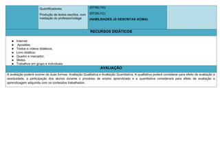 Quantificadores;
Produção de textos escritos, com
mediação do professor/colega
(EF08LI16);
(EF09LI12).
(HABILIDADES JÁ DESCRITAS ACIMA)
RECURSOS DIDÁTICOS
● Internet;
● Apostilas;
● Textos e vídeos didáticos;
● Livro didático;
● Quadro e marcador;
● Slides;
● Trabalhos em grupo e individuais.
AVALIAÇÃO
A avaliação poderá ocorrer de duas formas: Avaliação Qualitativa e Avaliação Quantitativa. A qualitativa poderá considerar para efeito de avaliação a
assiduidade, a participação dos alunos durante o processo de ensino aprendizado e a quantitativa considerará para efeito de avaliação a
aprendizagem adquirida com os conteúdos trabalhados.
 