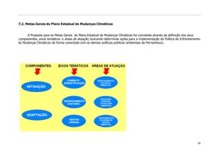 7.2. Metas Gerais do Plano Estadual de Mudanças Climáticas


      A Proposta para as Metas Gerais do Plano Estadual de Mudanças Climáticas foi concebida através da definição dos seus
componentes, eixos temáticos e áreas de atuação, buscando determinar ações para a implementação da Política de Enfrentamento
às Mudanças Climáticas de forma conectada com as demais políticas públicas ambientais de Pernambuco.




                                                                                                                             36
 