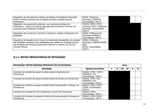 Diagnóstico da infra-estrutura urbana e da Defesa Civil Estadual e Municipal,    SEMAS, Prefeituras
frente à eventos extremos nos municípios de médio e grande porte de              Municipais, CODECIPE,
Pernambuco                                                                       Universidades, ONG`S
Diagnóstico do saneamento ambiental nos municípios litorâneos de                 SEMAS, SRHE, CPRH,
Pernambuco, frente aos cenários esperados pelo aumento do nível do mar           Compesa, APAC, Prefeituras
provocado pelas Mudanças Climáticas                                              Municipais, Universidades,
                                                                                 ONG`S
Diagnóstico dos sumidouros marinhos e costeiros e medidas mitigadoras e de       SEMAS, Prefeituras dos
adaptação                                                                        Municípios Litorâneos,
                                                                                 Universidades, ONG`S
Diagnóstico da situação atual e futura do crescimento demográfico, da evolução   SEMAS, Prefeituras
das atividades produtivas, das modificações dos padrões de ocupação do solo,     Municipais, CONDEPE/FIDEM,
das atividades com impactos potenciais e efetivos no oceano e do uso dos         IBGE,
recursos hídricos                                                                SECID, Universidades,
                                                                                 ONG`S



8.1.2. METAS OBRIGATÓRIAS DE MITIGAÇÃO


MITIGAÇÃO: METAS MINIMAS PREVISTAS EM LEI ESTADUAL                                                                      Anos
                                  Atividades                                        Agentes Envolvidos        I   II   III   IV   V   VI
Inventário de emissão dos gases de efeito estufa da Agricultura de               SEMAS, CPRH, FAEPE,
Pernambuco                                                                       EMBRAPA, IPA,
                                                                                 Universidades, ONG`S
Inventário de emissão dos gases de efeito estufa da Pecuária de Pernambuco       SEMAS, CPRH, SNC,
                                                                                 EMBRAPA, IPA,
                                                                                 Universidades, ONG`S
Inventário de emissão dos gases de efeito estufa da Mineração e Industria de     SEMAS, CPRH, FIEPE,
Pernambuco                                                                       CPRM, Universidades,
                                                                                 ONG`S
Inventário de emissões de CO2 continental e marinho de Pernambuco                SEMAS, CPRH,
                                                                                 Universidades, ONG`S
Inventário de emissões dos gases de efeito estufa pela geração de energia em     SEMAS, CPRH, SRHE,
Pernambuco                                                                       Universidades, ONG`S


                                                                                                                                           43
 
