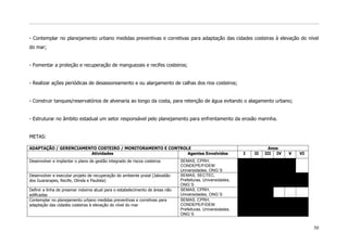 - Contemplar no planejamento urbano medidas preventivas e corretivas para adaptação das cidades costeiras à elevação do nível
do mar;


- Fomentar a proteção e recuperação de manguezais e recifes costeiros;


- Realizar ações periódicas de desassoreamento e ou alargamento de calhas dos rios costeiros;


- Construir tanques/reservatórios de alvenaria ao longo da costa, para retenção de água evitando o alagamento urbano;


- Estruturar no âmbito estadual um setor responsável pelo planejamento para enfrentamento da erosão marinha.


METAS:

ADAPTAÇÃO / GERENCIAMENTO COSTEIRO / MONITORAMENTO E CONTROLE                                                          Anos
                       Atividades                           Agentes Envolvidos                              I   II   III IV   V   VI
Desenvolver e implantar o plano de gestão integrado de riscos costeiros       SEMAS, CPRH,
                                                                              CONDEPE/FIDEM
                                                                              Universidades, ONG`S
Desenvolver e executar projeto de recuperação do ambiente praial (Jaboatão    SEMAS, SECTEC,
dos Guararapes, Recife, Olinda e Paulista)                                    Prefeituras, Universidades,
                                                                              ONG`S
Definir a linha de preamar máxima atual para o estabelecimento de áreas não   SEMAS, CPRH,
edificadas                                                                    Universidades, ONG`S
Contemplar no planejamento urbano medidas preventivas e corretivas para       SEMAS, CPRH,
adaptação das cidades costeiras à elevação do nível do mar                    CONDEPE/FIDEM
                                                                              Prefeituras, Universidades,
                                                                              ONG`S


                                                                                                                                       50
 