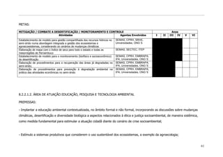METAS:

MITIGAÇÃO / COMBATE A DESERTIFICAÇÃO / MONITORAMENTO E CONTROLE                                                       Anos
                         Atividades                          Agentes Envolvidos                            I   II   III IV   V   VI
Estabelecimento de modelo para gestão compartilhada dos recursos hídricos no   SEMAS, CPRH, SRHE,
semi-árido numa abordagem integrada a gestão dos ecossistemas e                Universidades, ONG`S
agroecossistemas, considerando os cenários de mudanças climáticas
Elaboração de mapa com o índice de seca para todo o estado e todas as          SEMAS, SECTEC, ITEP
mesorregiões de Pernambuco
Estabelecimento de modelo para o monitoramento (biofísico e socioeconômico)    SEMAS, CPRH, EMBRAPA,
da desertificação                                                              IPA, Universidades, ONG`S
Elaboração de procedimentos para a recuperação das áreas já degradadas no      SEMAS, CPRH, EMBRAPA,
semi-árido;                                                                    IPA, Universidades, ONG`S
Elaboração de procedimentos para prevenção à degradação ambiental na           SEMAS, CPRH, EMBRAPA,
prática das atividades econômicas no semi-árido                                IPA, Universidades, ONG`S




8.2.2.1.2. ÁREA DE ATUAÇÃO EDUCAÇÃO, PESQUISA E TECNOLOGIA AMBIENTAL

PREMISSAS:

- Implantar a educação ambiental contextualizada, no âmbito formal e não formal, incorporando as discussões sobre mudanças
climáticas, desertificação e diversidade biológica a aspectos relacionados à ética e justiça socioambiental, de maneira sistêmica,
como medida fundamental para estimular a atuação cidadã diante do cenário de crise socioambiental;



- Estímulo a sistemas produtivos que considerem o uso sustentável dos ecossistemas, a exemplo da agroecologia;


                                                                                                                                      61
 