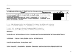 METAS:

MITIGAÇÃO / COMBATE A DESERTIFICAÇÃO / INSTRUMENTOS ECONOMICOS                                                      Anos
                         Atividades                          Agentes Envolvidos                          I   II   III IV   V   VI
Desenvolvimento e implantação de mecanismos que permitam o Pagamento de           SEMAS, CPRH,
Serviços Ambientais que possam incrementar condições favoráveis de mitigação      Universidades, ONG`S
do processo da desertificação;
Estabelecimento das diretrizes e critérios para promover a divulgação junto ao    SEMAS, CPRH,
poder local e proprietários rurais, dos instrumentos financeiros que incentivem   Universidades, ONG`S
iniciativas de conservação no semi-árido




8.2.2.2. METAS ESPECÍFICAS DE MITIGAÇÃO DO EIXO TEMÁTICO GERENCIAMENTO COSTEIRO


8.2.2.2.1. ÁREA DE ATUAÇÃO MONITORAMENTO E CONTROLE AMBIENTAL

PREMISSAS:

- Implantar ações de monitoramento contínuo e integrado para manutenção e prevenção de riscos em áreas costeiras;


- Desenvolver e implantar o plano de gestão integrado de riscos costeiros;


- Institucionalizar a Defesa Civil nos poderes locais;


- Definir legalmente e delimitar a linha de preamar máxima atual para o estabelecimento de áreas não edificadas;



                                                                                                                                    64
 