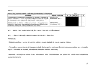METAS:

MITIGAÇÃO / GERENCIAMENTO COSTEIRO / INSTRUMENTOS ECONOMICOS                                                        Anos
                        Atividades                          Agentes Envolvidos                           I   II   III IV   V   VI
Desenvolvimento e implantação de mecanismos que permitam o Pagamento de           SEMAS, CPRH,
Serviços Ambientais que possam incrementar condições favoráveis de mitigação      Universidades, ONG`S
às mesmas, assim como de prevenção do processo de erosão costeira;

Estabelecimento das diretrizes e critérios para promover a divulgação junto ao    SEMAS, CPRH,
poder local e proprietários rurais, dos instrumentos financeiros que incentivam   Universidades, ONG`S
iniciativas de mitigação às mudanças climáticas na zona costeira



8.2.2.3. METAS ESPECÍFICAS DE MITIGAÇÃO DO EIXO TEMÁTICO GESTÃO URBANA:


8.2.2.3.1. ÁREA DE ATUAÇÃO MONITORAMENTO E CONTROLE AMBIENTAL

PREMISSAS:

- Estabelecer políticas e normas de incentivo, público e privado, à adoção de energia limpa nas cidades;


- Priorização no uso do sistema viário para a circulação dos transportes coletivos e não motorizados, com medidas para a circulação
segura e confortável de bicicletas, em relação ao transporte individual motorizado;


- Estimular a mudança de valores sociais, possibilitando novos comportamentos que gerem uma cidade menos degradadora
socioambientalmente;



                                                                                                                                    68
 