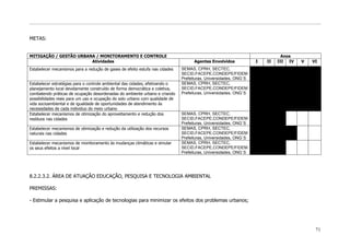 METAS:


MITIGAÇÃO / GESTÃO URBANA / MONITORAMENTO E CONTROLE                                                                         Anos
                        Atividades                                                  Agentes Envolvidos            I   II   III IV   V   VI
Estabelecer mecanismos para a redução de gases de efeito estufa nas cidades   SEMAS, CPRH, SECTEC,
                                                                              SECID,FACEPE,CONDEPE/FIDEM
                                                                              Prefeituras, Universidades, ONG`S
Estabelecer estratégias para o controle ambiental das cidades, efetivando o   SEMAS, CPRH, SECTEC,
planejamento local devidamente construído de forma democrática e coletiva,    SECID,FACEPE,CONDEPE/FIDEM
combatendo práticas de ocupação desordenadas do ambiente urbano e criando     Prefeituras, Universidades, ONG`S
possibilidades reais para um uso e ocupação do solo urbano com qualidade de
vida socioambiental e de igualdade de oportunidades de atendimento ás
necessidades de cada individuo do meio urbano
Estabelecer mecanismos de otimização do aproveitamento e redução dos          SEMAS, CPRH, SECTEC,
resíduos nas cidades                                                          SECID,FACEPE,CONDEPE/FIDEM
                                                                              Prefeituras, Universidades, ONG`S
Estabelecer mecanismos de otimização e redução da utilização dos recursos     SEMAS, CPRH, SECTEC,
naturais nas cidades                                                          SECID,FACEPE,CONDEPE/FIDEM
                                                                              Prefeituras, Universidades, ONG`S
Estabelecer mecanismos de monitoramento às mudanças climáticas e simular      SEMAS, CPRH, SECTEC,
os seus efeitos a nível local                                                 SECID,FACEPE,CONDEPE/FIDEM
                                                                              Prefeituras, Universidades, ONG`S




8.2.2.3.2. ÁREA DE ATUAÇÃO EDUCAÇÃO, PESQUISA E TECNOLOGIA AMBIENTAL

PREMISSAS:

- Estimular a pesquisa e aplicação de tecnologias para minimizar os efeitos dos problemas urbanos;




                                                                                                                                         71
 