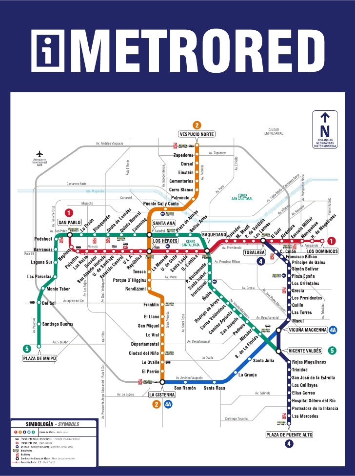 Plano metro-red