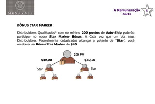 Plano de Compensação Monavie BÔNUS STAR MARKER  Distribuidores Qualificados* com no mínimo  200 pontos  de  Auto-Ship  poderão participar no nosso  Star Marker Bônus . A Cada vez que um dos seus Distribuidores Pessoalmente cadastrados alcançar a patente de “ Star ”, você receberá um  Bônus Star Marker  de  $40 .  200 PV Star Star $40,00 $40,00 