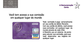 CARTÃO  MONAVIE 