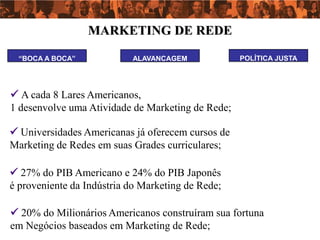 MARKETING DE REDE

  “BOCA A BOCA”            ALAVANCAGEM             POLÍTICA JUSTA




 A cada 8 Lares Americanos,
1 desenvolve uma Atividade de Marketing de Rede;

 Universidades Americanas já oferecem cursos de
Marketing de Redes em suas Grades curriculares;

 27% do PIB Americano e 24% do PIB Japonês
é proveniente da Indústria do Marketing de Rede;

 20% do Milionários Americanos construíram sua fortuna
em Negócios baseados em Marketing de Rede;
 