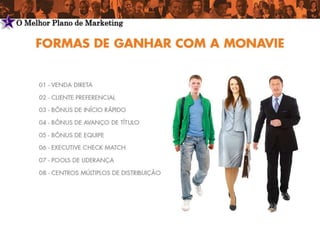5   O Melhor Plano de Marketing
 