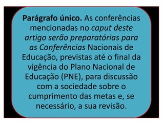 Parágrafo único. As conferências
mencionadas no caput deste
artigo serão preparatórias para
as Conferências Nacionais de
Educação, previstas até o final da
vigência do Plano Nacional de
Educação (PNE), para discussão
com a sociedade sobre o
cumprimento das metas e, se
necessário, a sua revisão.
 