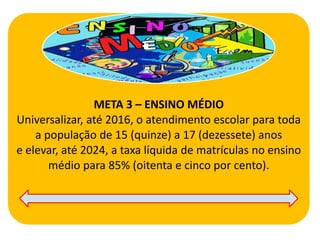 META 3 – ENSINO MÉDIO
Universalizar, até 2016, o atendimento escolar para toda
a população de 15 (quinze) a 17 (dezessete) anos
e elevar, até 2024, a taxa líquida de matrículas no ensino
médio para 85% (oitenta e cinco por cento).
 