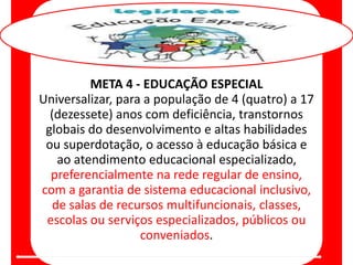 META 4 - EDUCAÇÃO ESPECIAL
Universalizar, para a população de 4 (quatro) a 17
(dezessete) anos com deficiência, transtornos
globais do desenvolvimento e altas habilidades
ou superdotação, o acesso à educação básica e
ao atendimento educacional especializado,
preferencialmente na rede regular de ensino,
com a garantia de sistema educacional inclusivo,
de salas de recursos multifuncionais, classes,
escolas ou serviços especializados, públicos ou
conveniados.
 