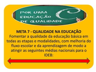 META 7 - QUALIDADE NA EDUCAÇÃO
Fomentar a qualidade da educação básica em
todas as etapas e modalidades, com melhoria do
fluxo escolar e da aprendizagem de modo a
atingir as seguintes médias nacionais para o
IDEB:
 
