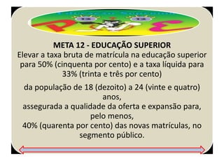 META 12 - EDUCAÇÃO SUPERIOR
Elevar a taxa bruta de matrícula na educação superior
para 50% (cinquenta por cento) e a taxa líquida para
33% (trinta e três por cento)
da população de 18 (dezoito) a 24 (vinte e quatro)
anos,
assegurada a qualidade da oferta e expansão para,
pelo menos,
40% (quarenta por cento) das novas matrículas, no
segmento público.
 