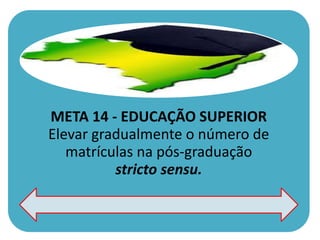 META 14 - EDUCAÇÃO SUPERIOR
Elevar gradualmente o número de
matrículas na pós-graduação
stricto sensu.
 