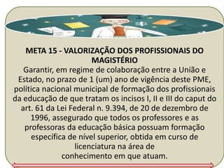 META 15 - VALORIZAÇÃO DOS PROFISSIONAIS DO
MAGISTÉRIO
Garantir, em regime de colaboração entre a União e
Estado, no prazo de 1 (um) ano de vigência deste PME,
política nacional municipal de formação dos profissionais
da educação de que tratam os incisos I, II e III do caput do
art. 61 da Lei Federal n. 9.394, de 20 de dezembro de
1996, assegurado que todos os professores e as
professoras da educação básica possuam formação
específica de nível superior, obtida em curso de
licenciatura na área de
conhecimento em que atuam.
 
