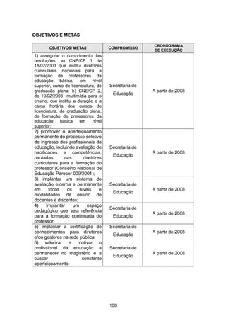 Plano Municipal de Educação