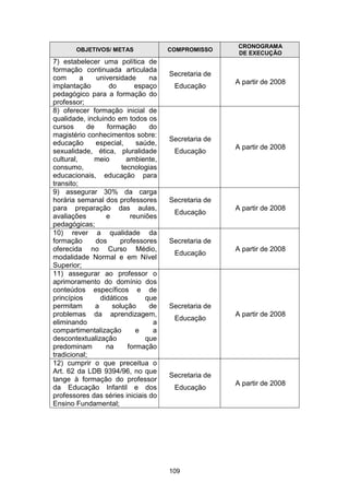 Plano Municipal de Educação