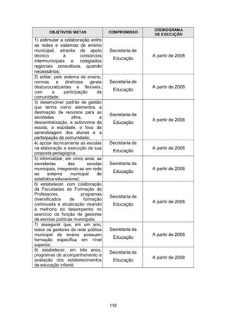 Plano Municipal de Educação